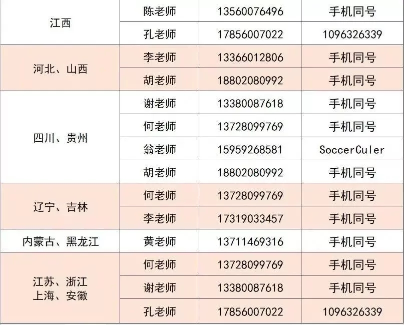 華南農業大學珠江學院2022年各省藝術類校考專業